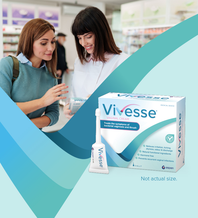 When & how to use Vivesse and Vivesse dosing.