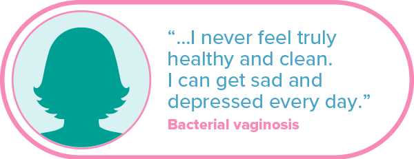 “...I never feel truly healthy and clean. I can get sad and depressed every day.” Bacterial vaginosis.
