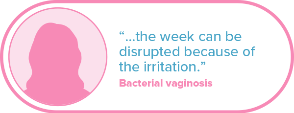 “...the week can be disrupted because of the irritation.” Bacterial vaginosis.