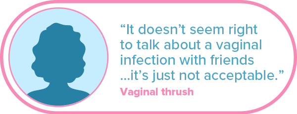 “It doesn’t seem right to talk about a vaginal infection with friends ...it’s just not acceptable.” Vaginal thrush.