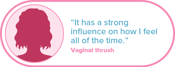 “It has a strong influence on how I feel all of the time.” Vaginal thrush.